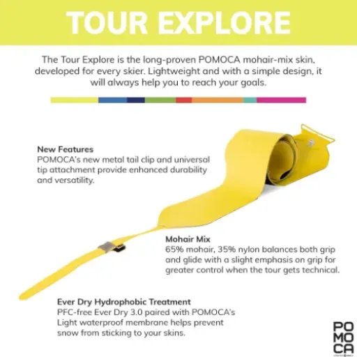 Test POMOCA Tour Explore Skins : des peaux simples, efficaces et sans prise de tête pour débuter