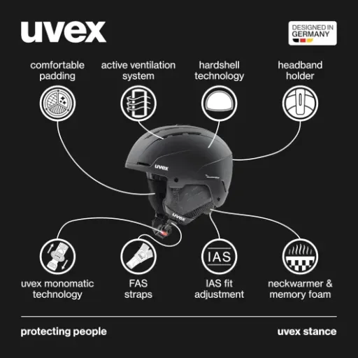 Test Uvex Stance : un casque de ski simple, sérieux et sans chichis