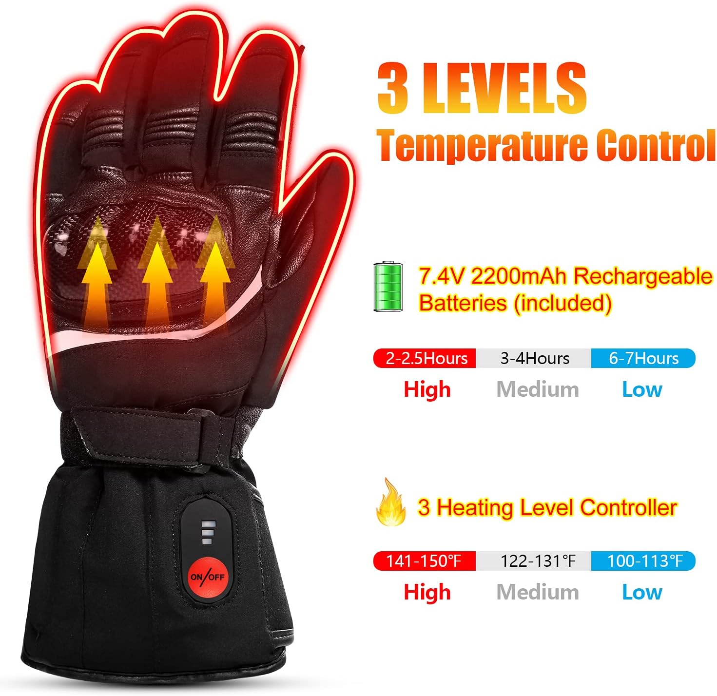 Gants Chauffants avec Batterie Rechargeable pour Hommes Femmes,Gants Chauffants pour Le Moto Ski Cyclisme Randonnée L'alpinisme XL Noir-S28C