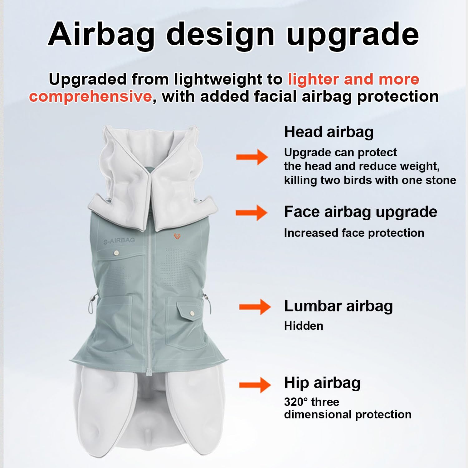 Gilet airbag intelligent pour personnes âgées, protection anti-chute avec application de suivi d'exercice, déploiement instantané de l'airbag S Malekhaki