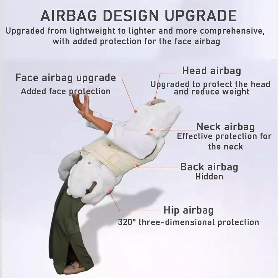Gilet Airbag anti-chute avec surveillance intelligente des mouvements pour la protection de la tête et des hanches S Homme (kaki)