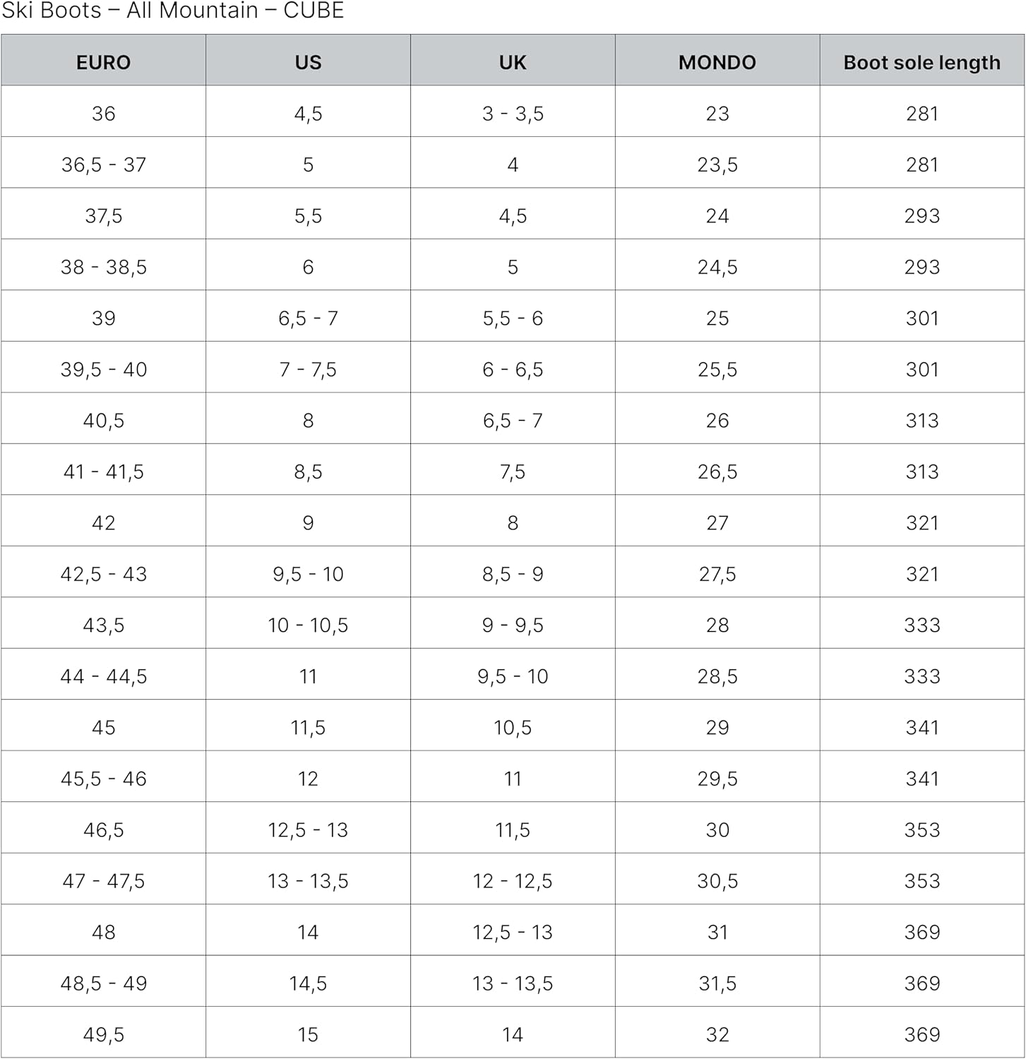 Chaussures de Ski CUBE3 90 pour Homme 27.5 (EU 42.5-43) noir/anthracite