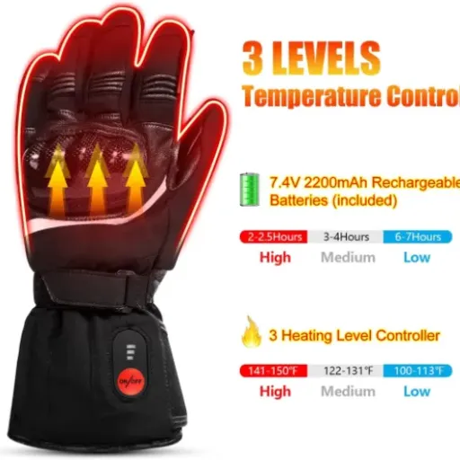 Test SAVIOR HEAT Gants Chauffants S28C : des mains enfin au chaud… mais pas toute la journée