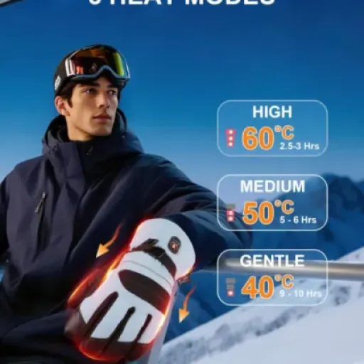 Test day wolf Gants chauffants : des mains enfin au chaud, mais pas sans petits défauts