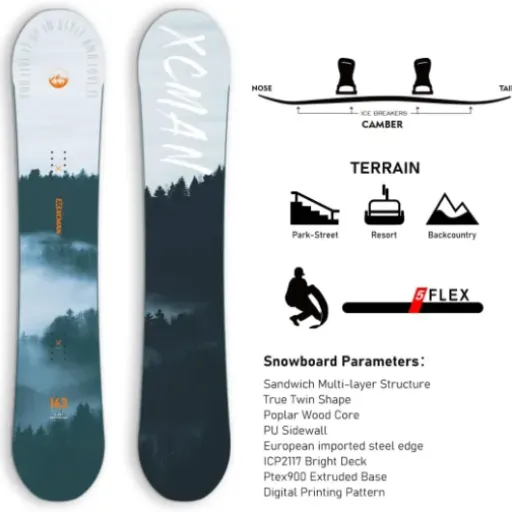Test Pack Snowboard XCMAN Cloudy Forest : le kit complet pour débuter sans se prendre la tête
