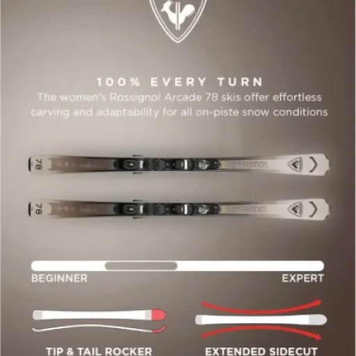 Test Rossignol Arcade 78° Xpress 172 : des skis faciles pour progresser tranquille sur piste