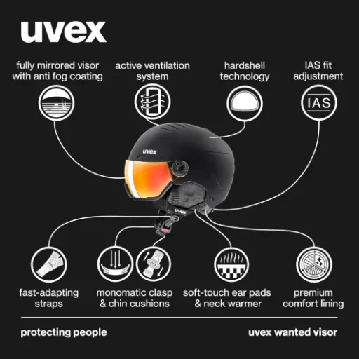 Test Uvex Wanted Visor : le casque de ski pratique pour ceux qui veulent oublier le masque