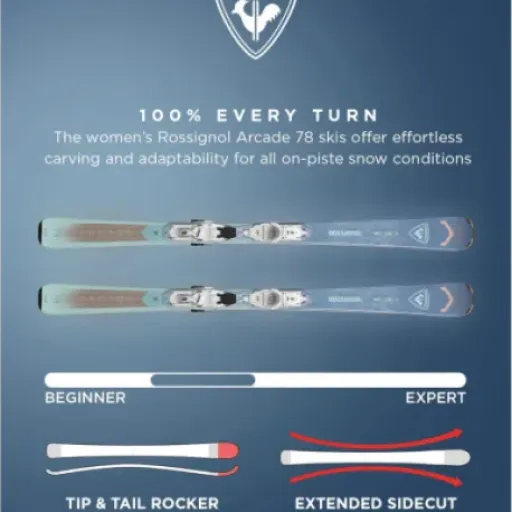 Test Rossignol Arcade 78° Xpress 148 : des skis accessibles pour progresser tranquille