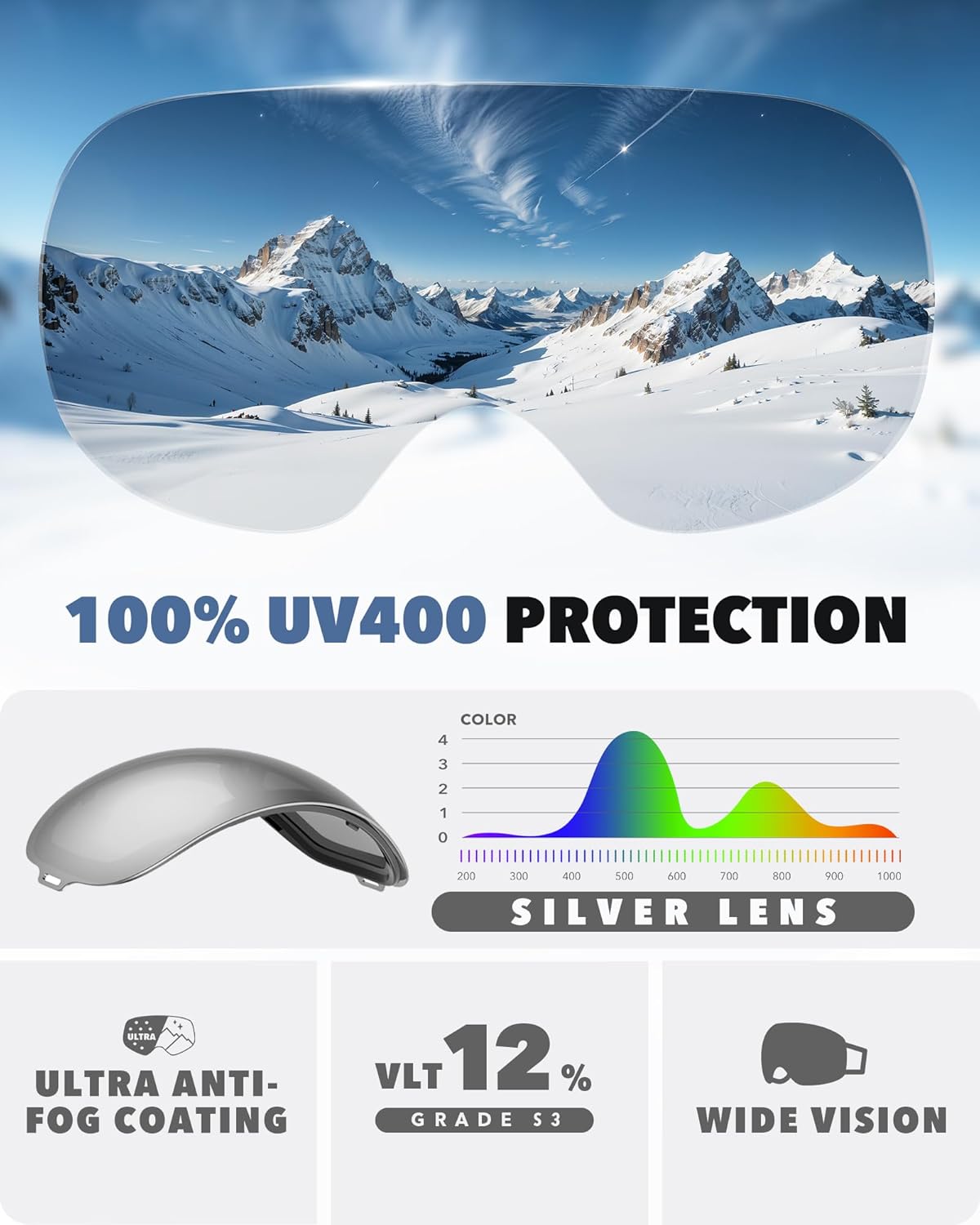 Findway Masque de Ski Magnetique, Lunettes de Ski Femme Homme Junior OTG pour Snowboard et Ski Anti-buée, Anti-UV 400, Lentille Sphérique A Argent/Blanc (VLT 10.2%) A3
