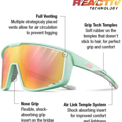 Test Julbo Fury : des lunettes vélo légères et pratiques pour rouler par tous les temps