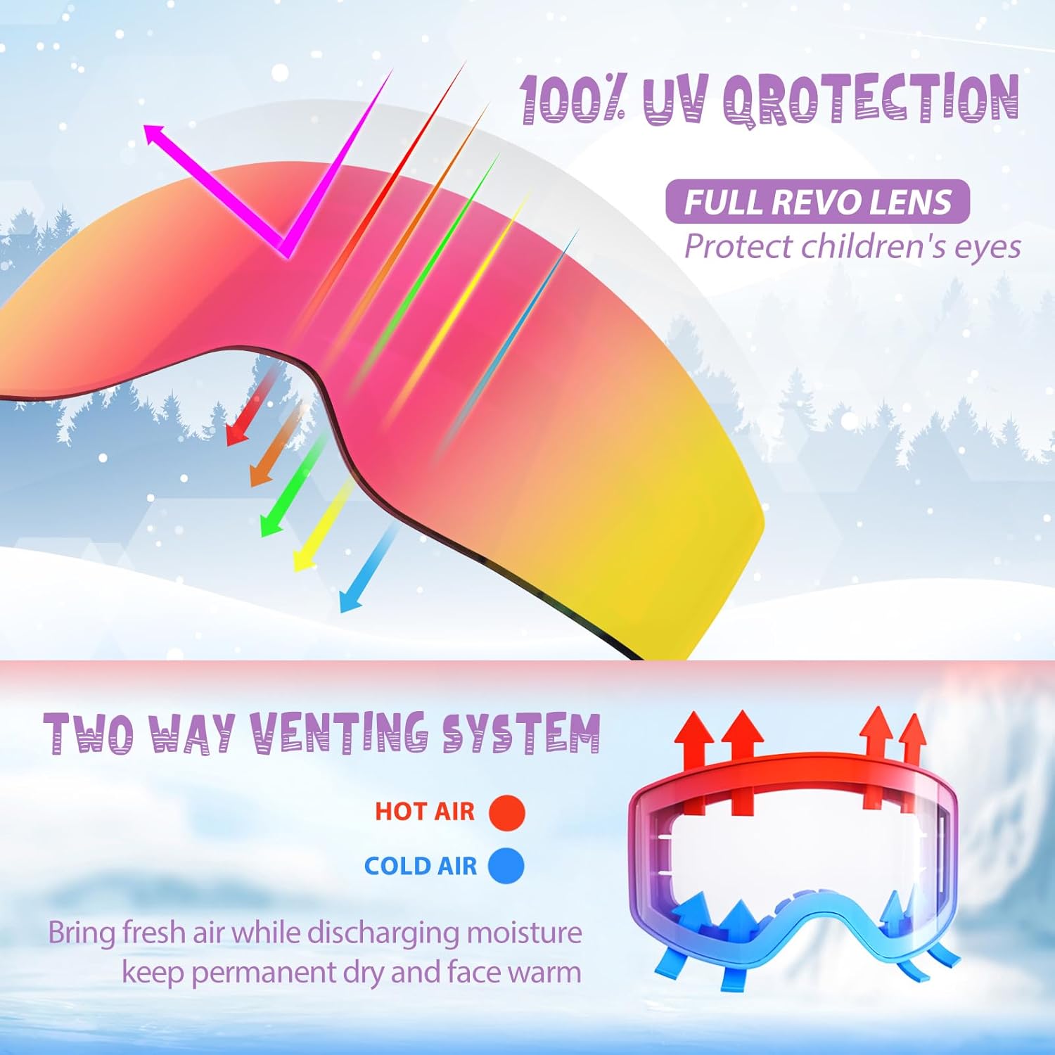 EXP VISION Ensemble de lunettes de ski parent-enfant, lunettes de neige anti-buée, protection UV 100%, lunettes de snowboard OTG pour hommes, femmes, jeunes, enfants 16 x 8.2 cm Masque de ski enfant-rose