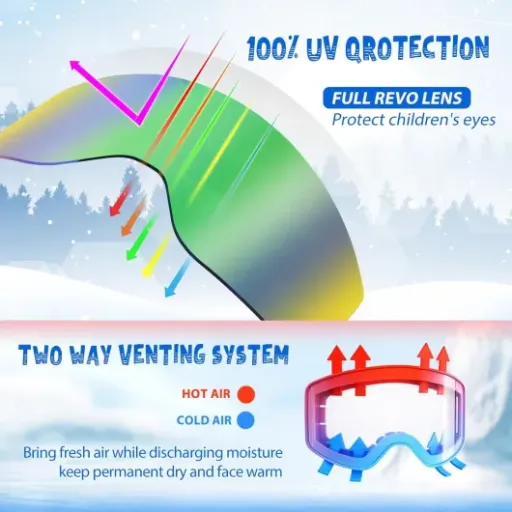 Test EXP VISION lunettes de ski parent-enfant : pas chères, confort correct, mais gros doute sur les UV