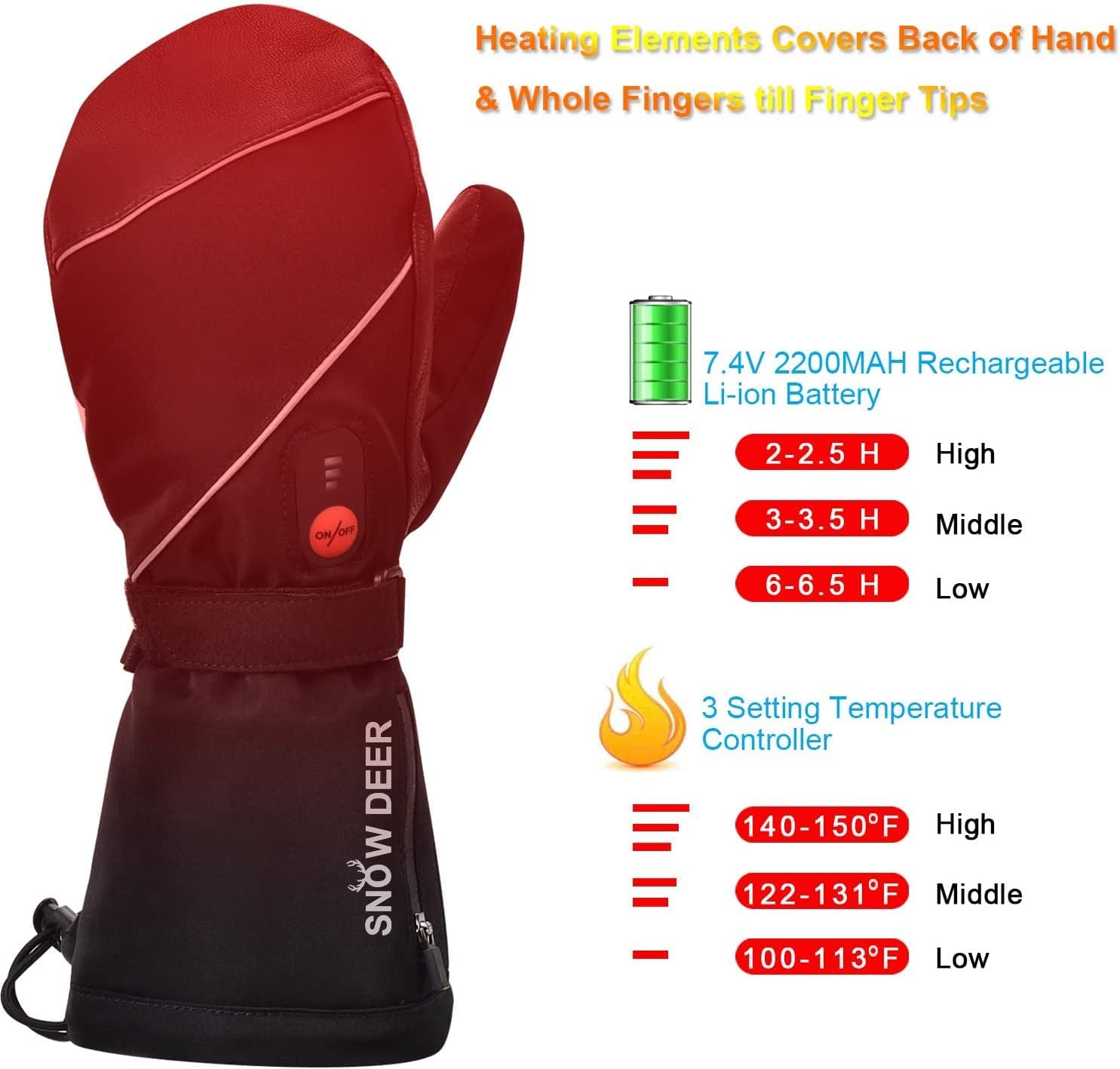 Gants Chauffants 7.4V 2200mAh Rechargeable pour Ski, Hommes Femmes, Hiver, Motards, Neige, Camping, Randonnée - Chauffe-Mains XL