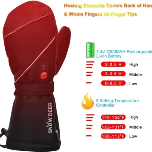 Test SNOW DEER Gants Chauffants 7.4V : enfin des mains chaudes à vélo et au ski, mais pas parfaits