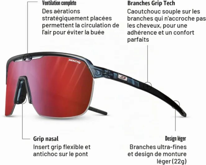 Frequency Lunettes de soleil course à pied, trail, vélo adulte mixte Taille unique Bleu Translucide / Noir Photochromique 0 - 3