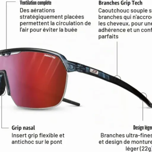 Test Julbo Frequency : des lunettes photochromiques légères qui font le job pour le running et le vélo