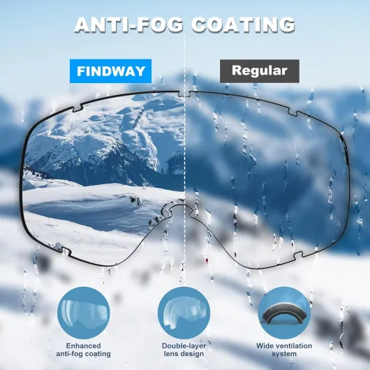 Findway Lunette de Ski,Masque de Ski Lunettes de Ski pour Adulte Homme Femme Jeunesse Junior OTG Masques de Snowboard, Anti buée, 100% Anti-UV pour Sports Hiver Argent Blanc VLT 10.2%