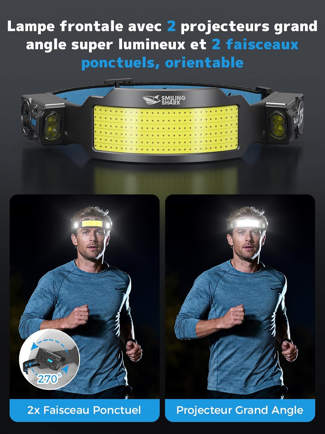TS-6 Lampe Frontale, LED Head Lamp Rechargeable 2400mAh 2x Projecteur Orientable & Flood & Strobe Headlamp avec Capteur de Mouvement pour Camping, Jogging, Randonnée, Course (1 PACK)
