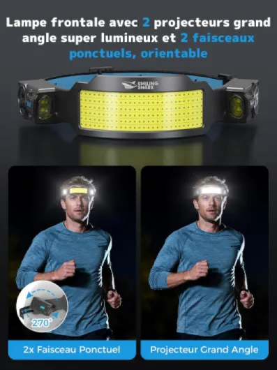 TS-6 Lampe Frontale, LED Head Lamp Rechargeable 2400mAh 2x Projecteur Orientable & Flood & Strobe Headlamp avec Capteur de Mouvement pour Camping, Jogging, Randonnée, Course (1 PACK)