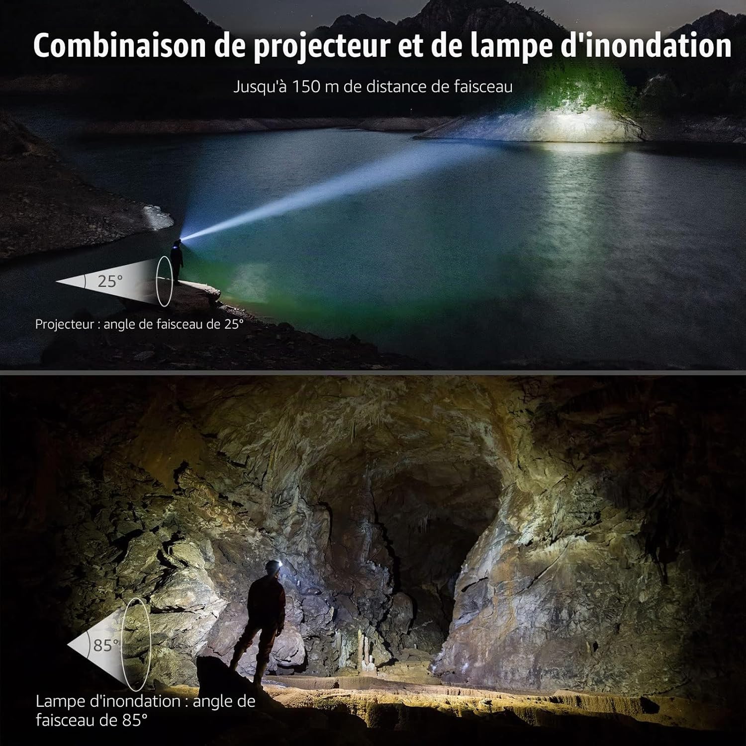 Lampe Frontale LED Rechargeable Puissante, D5000 Super Lumineux Torche Frontale LED 2000Lux Lumière Blanche et Rouge 6 Modes d'Éclairage IPX4 pour Course, Pêche, Cyclisme, Camping - 2 Pcs Noir 2