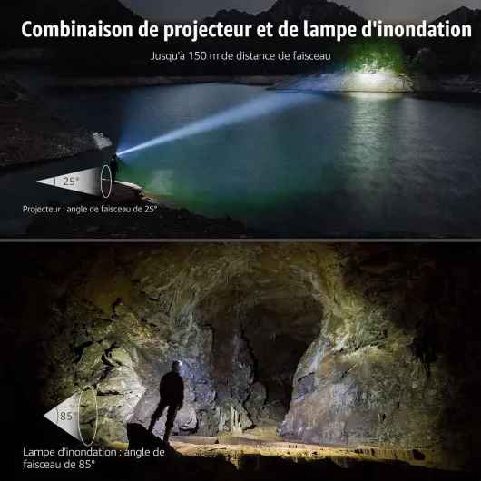 Lampe Frontale LED Rechargeable Puissante, D5000 Super Lumineux Torche Frontale LED 2000Lux Lumière Blanche et Rouge 6 Modes d'Éclairage IPX4 pour Course, Pêche, Cyclisme, Camping - 2 Pcs Noir 2