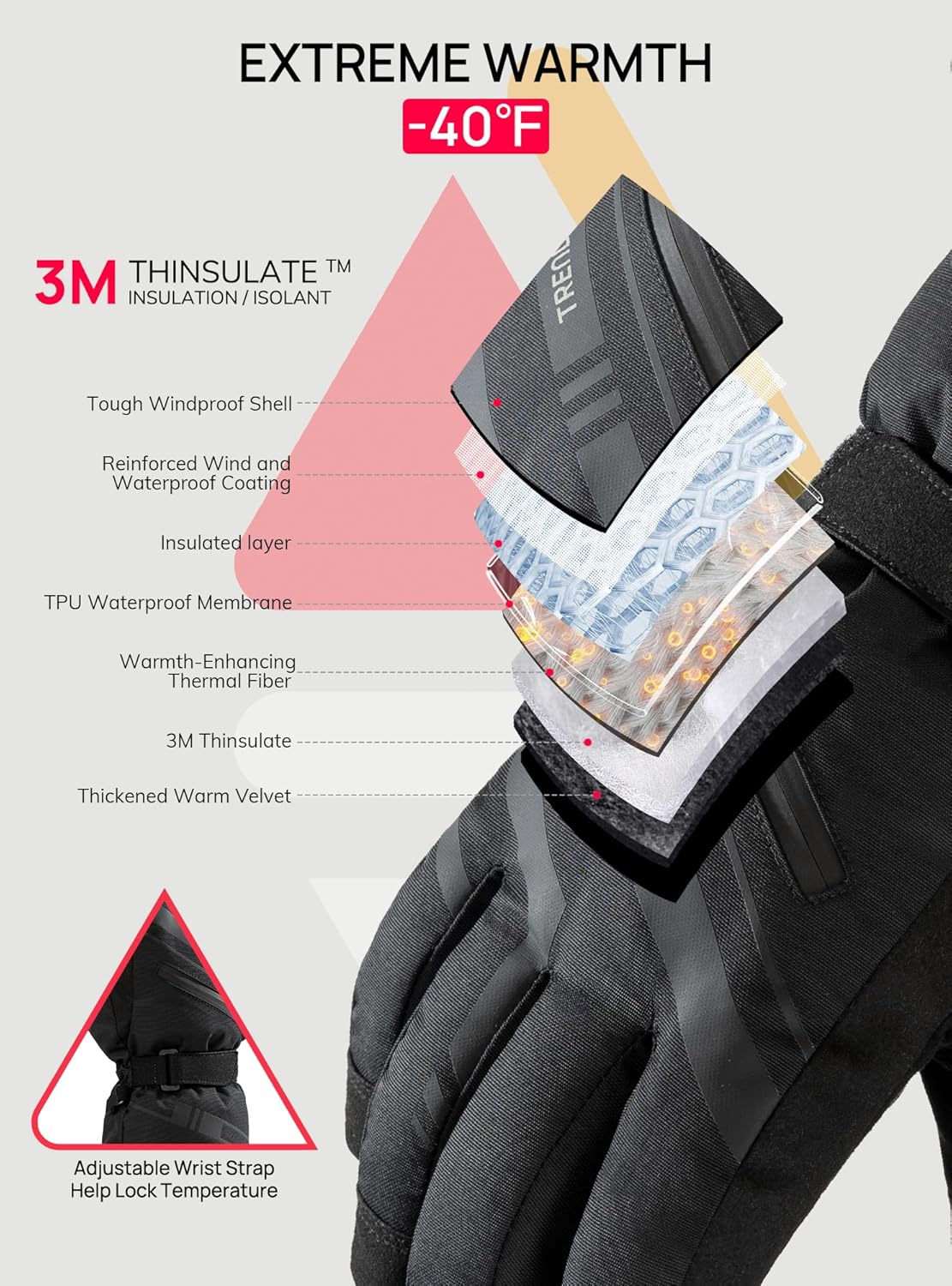 TRENDOUX Gants de Ski Thermiques Imperméables: Gants Hiver Chaud avec Écran Tactile par Temps Extrêmement Froid pour Homme Femme, Doublure Chauffants Coupe-Vent pour Snowboard Moto Cyclisme L Noir